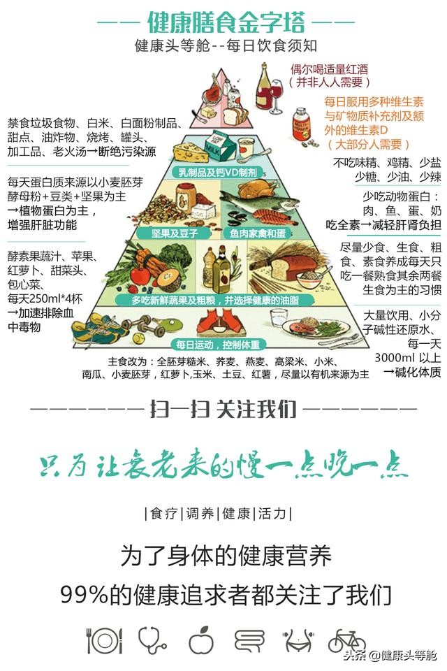 饭后感到发困是血糖升高吗,饭后发困怎么回事