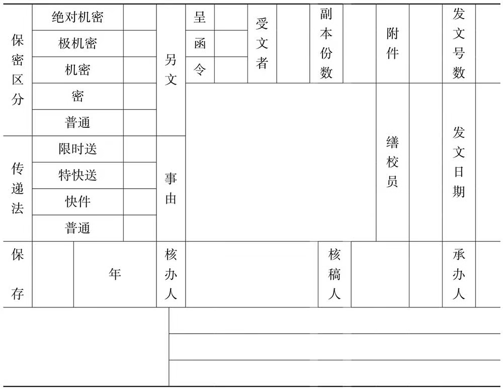 行政部门实用办公表格,行政人员必备的表格模板