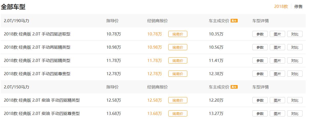 哈弗h5测评大家车言论,哈弗h5三菱2.0t发动机怎么样