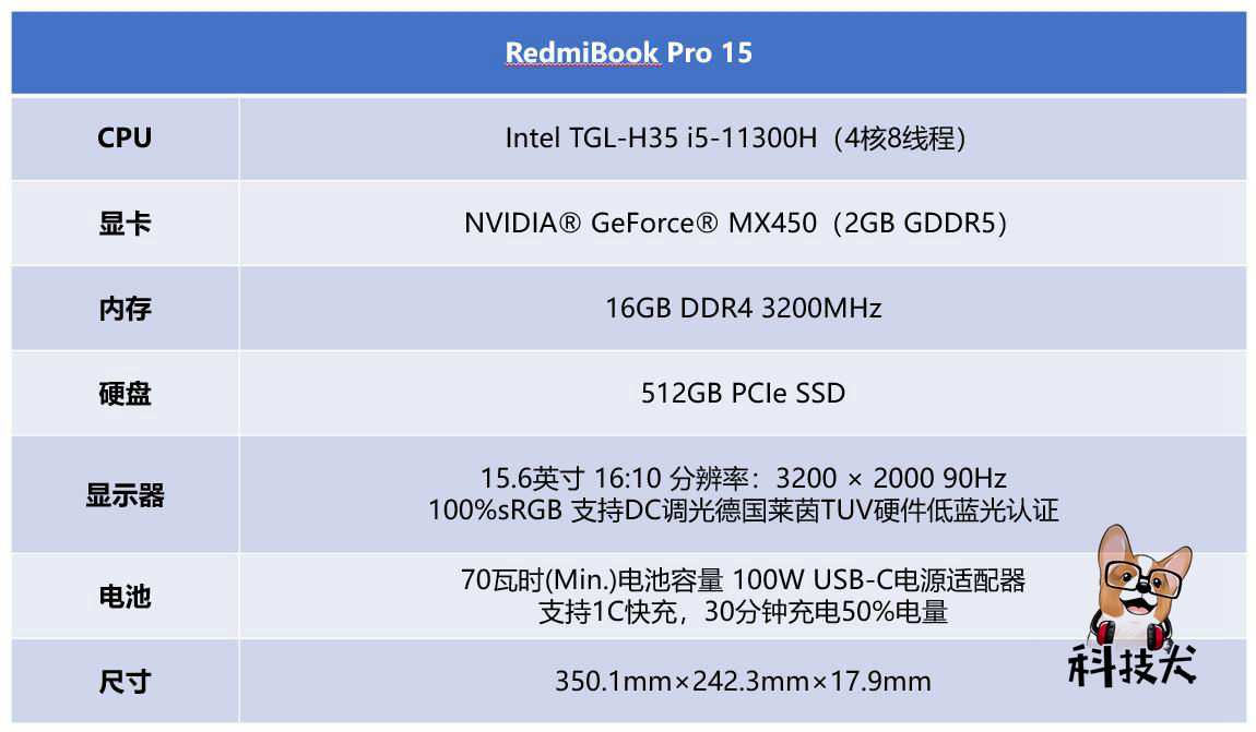 小米笔记本pro15和redmibook15,小米redmibookpro15锐龙版评测