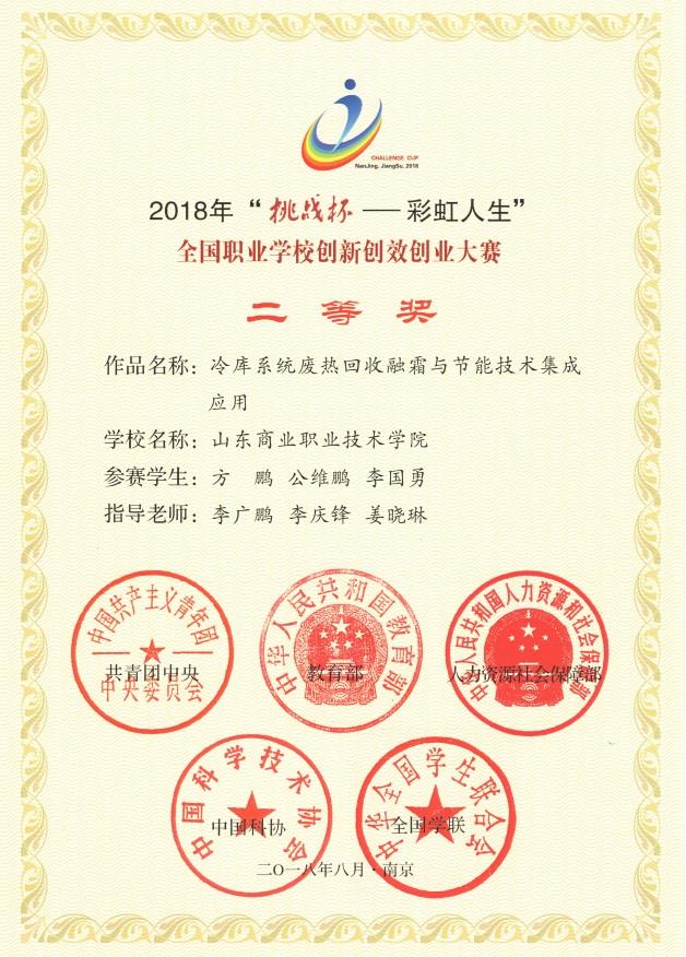 山东商业职业学院制冷与空调专业,山东水利职业学院制冷与空调技术