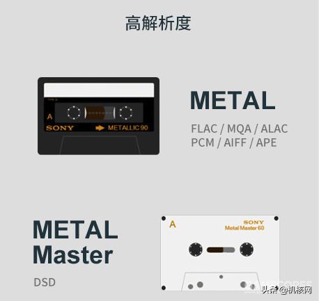 那段属于我的金色青春时光,仍然保存在音乐*放播**器中