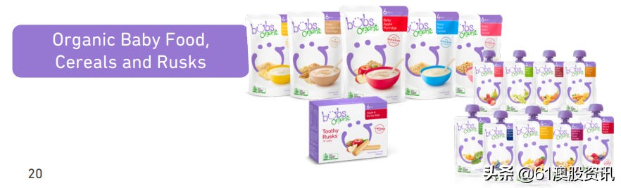 bubs销量,bubs购买渠道