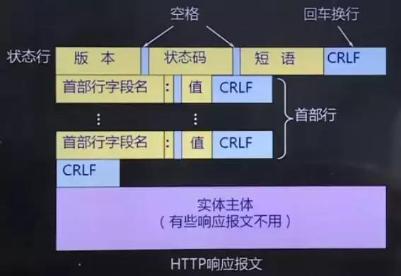 计算机网络的工作原理是啥,计算机网络原理考研历年真题