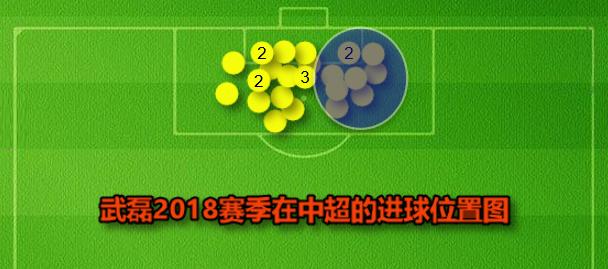 武磊中超17轮进球视频,武磊西甲精彩表现