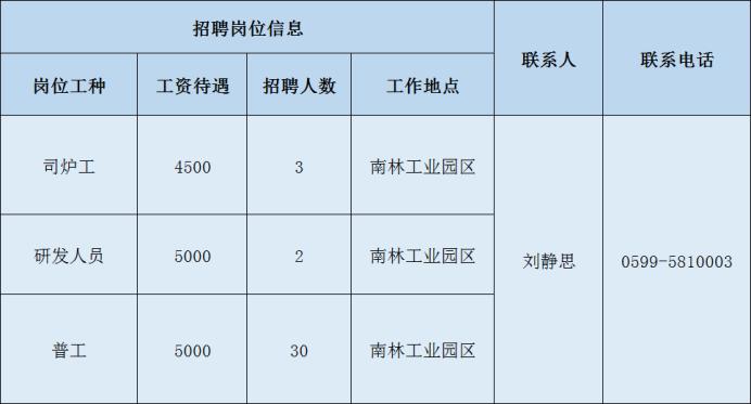 南平市招工最新招聘信息,2022年南平招聘信息