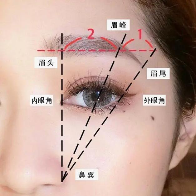 眉形怎么弄好看,眉型比较平怎么修