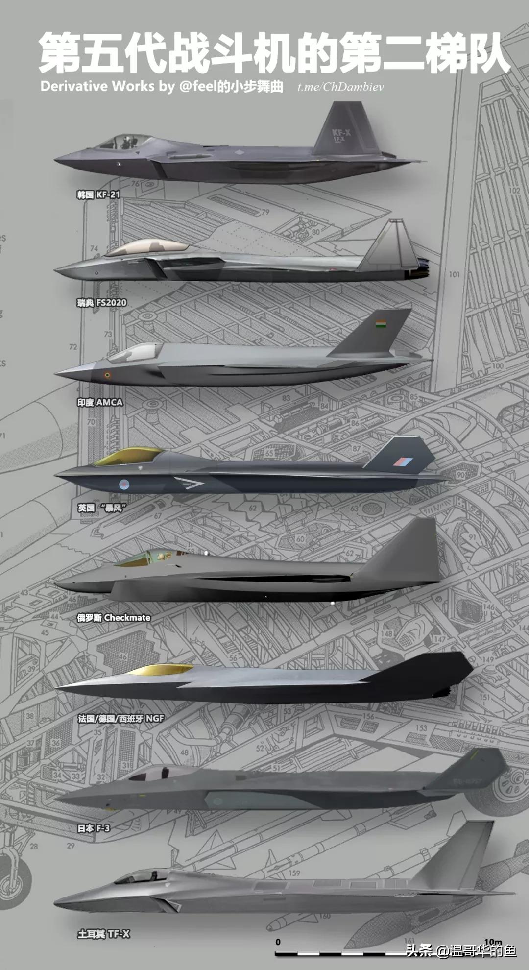 俄罗斯苏75隐身战斗机,俄罗斯最新战斗机苏75图