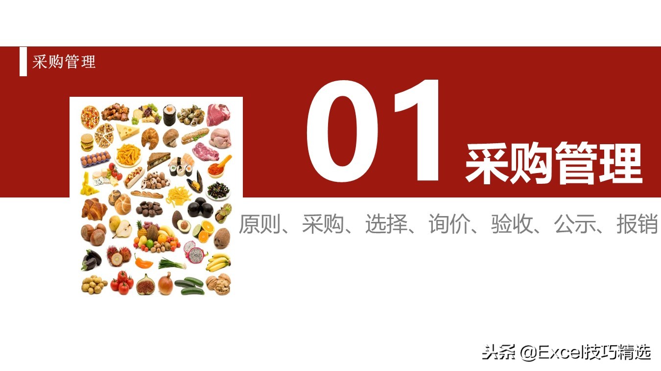 餐饮连锁店经营培训课件,餐饮连锁企业培训管理系统