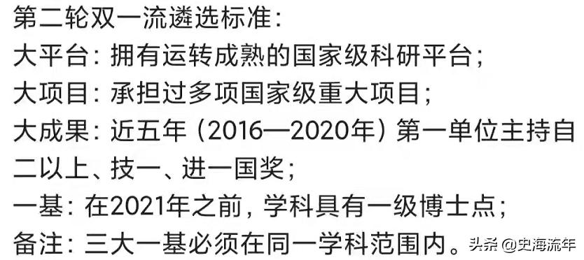 南京医科大学双一流评估结果2021,南京医科大学双一流最新信息