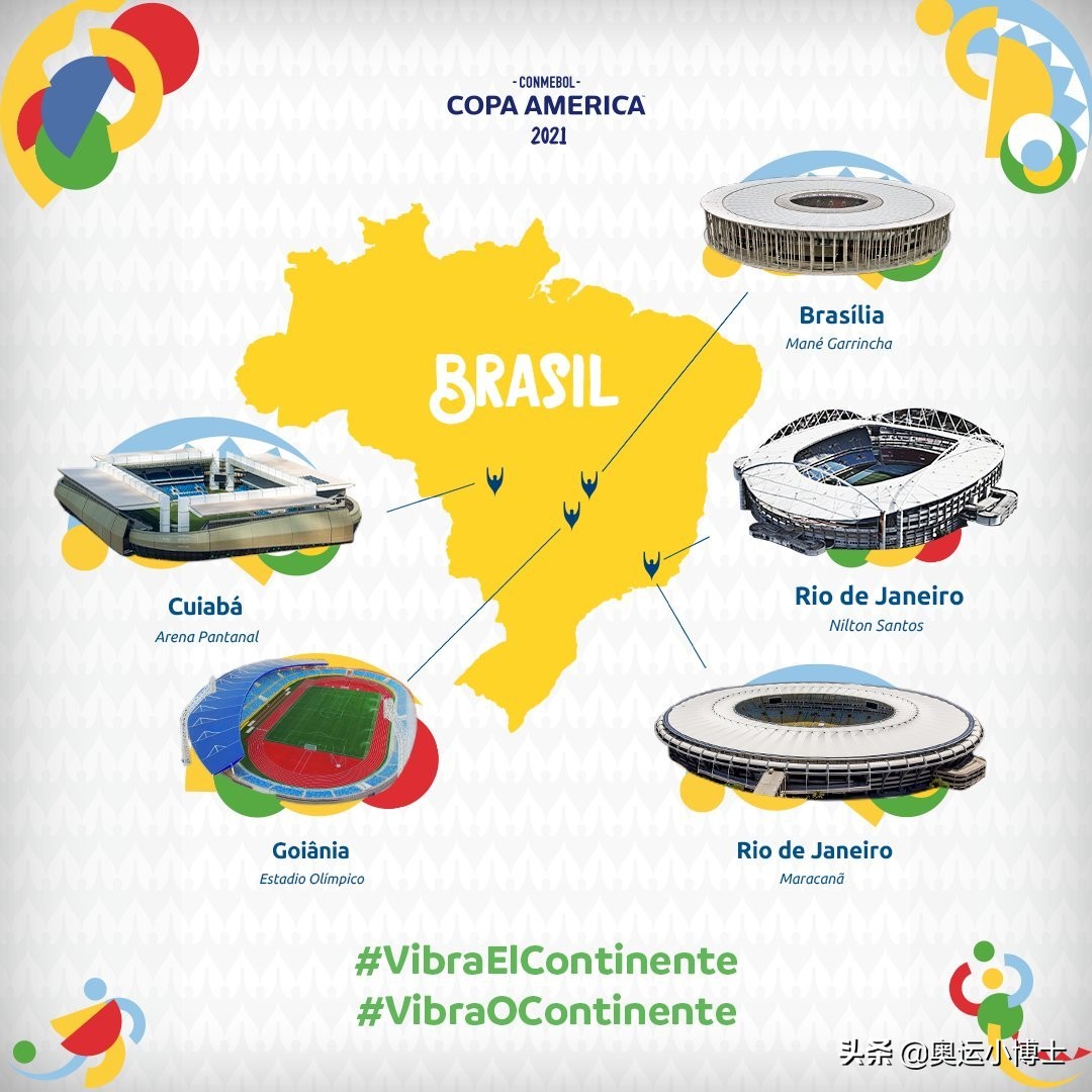 美洲杯8强对决,最新小组赛战况