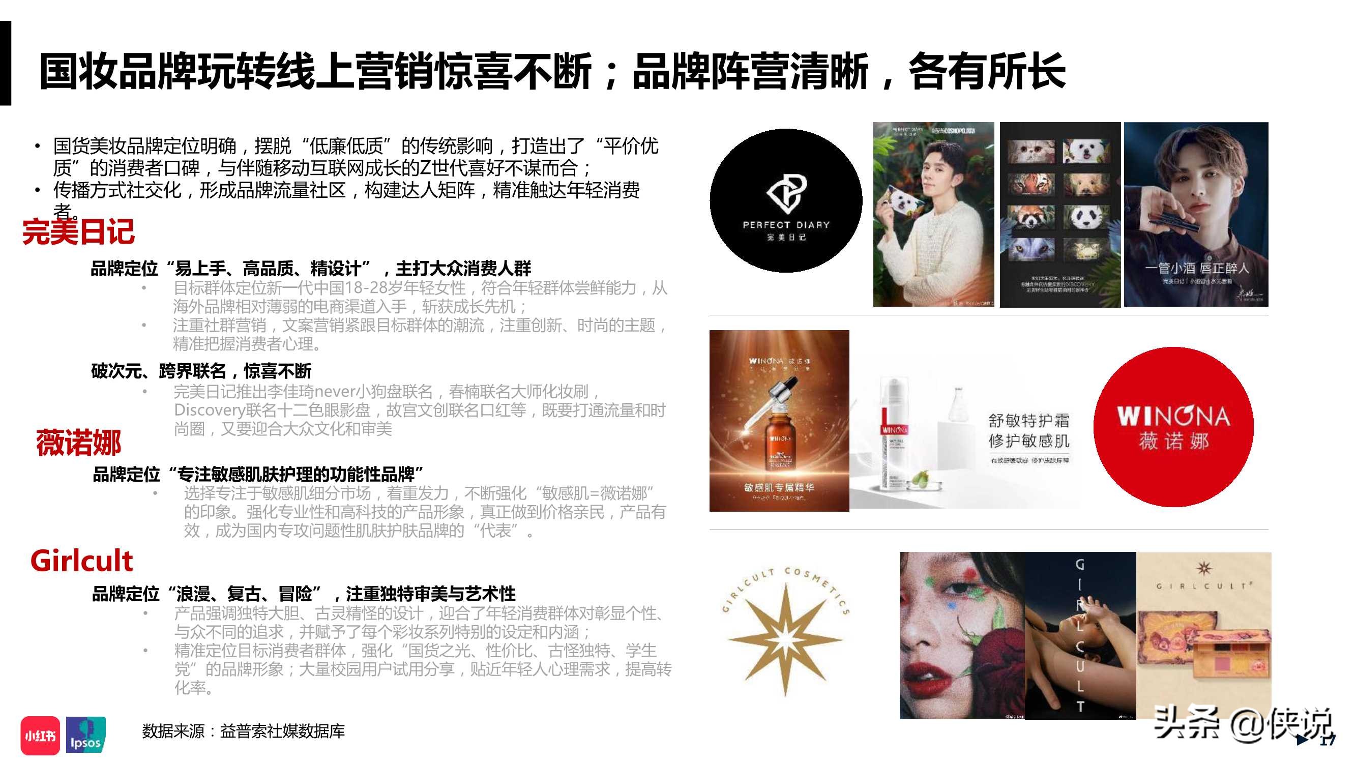 年中美妆洞察报告小红书,小红书美妆行业月报在哪看