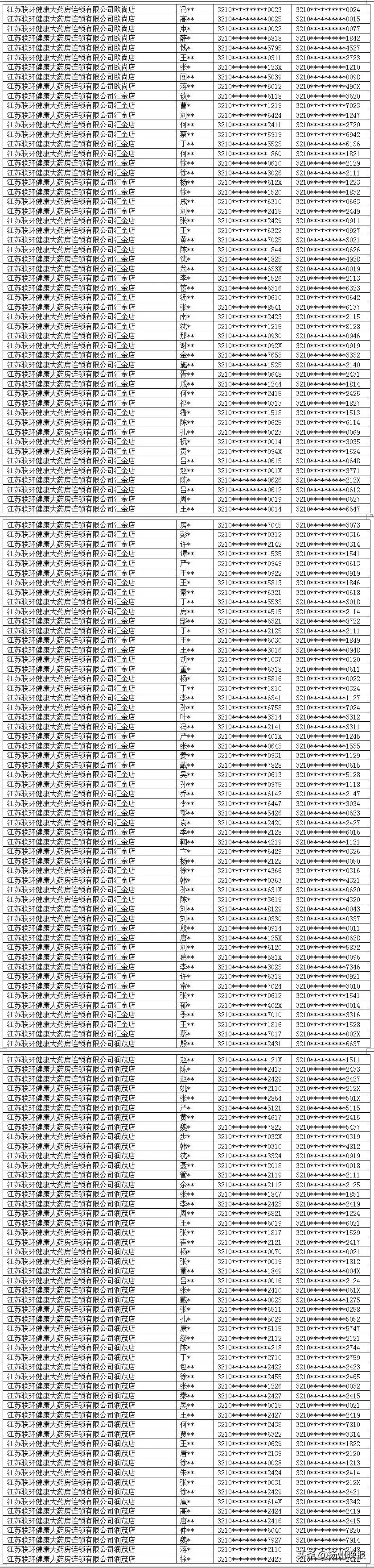 我的扬州app最新版,我的扬州口罩预约