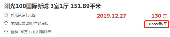 重庆房价为何跌得如此厉害,炒房客集中抛售房价