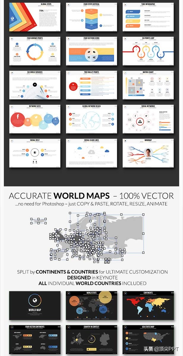 keynote模板制作教程,如何将做好的keynote存为模板