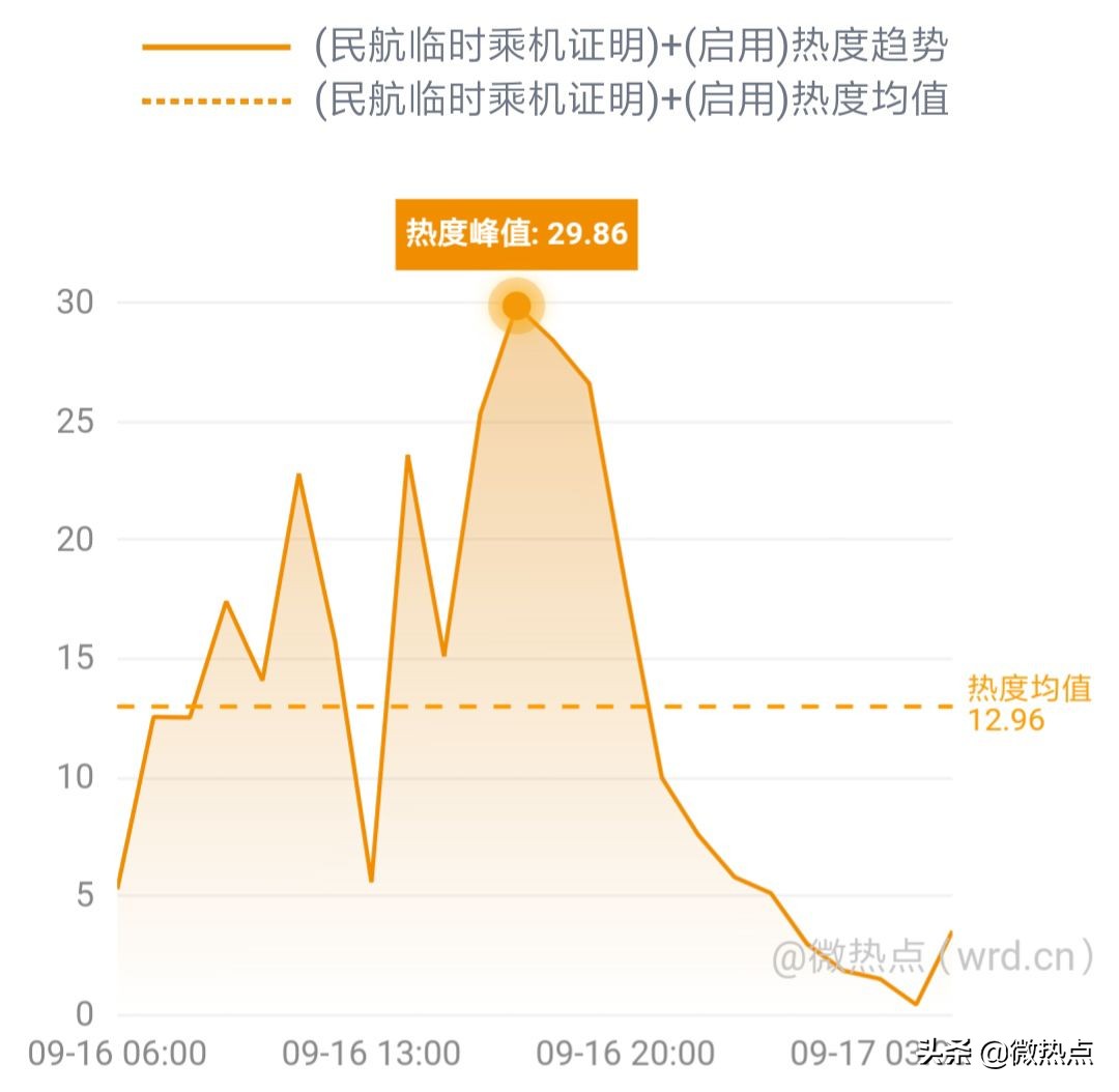 网事沸点：QQ音乐服务器一度崩溃；小米5G新品发布会将举行......