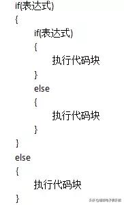 鍗冮攱c璇█绗旇,c璇█鍑芥暟瀛︿範绗旇