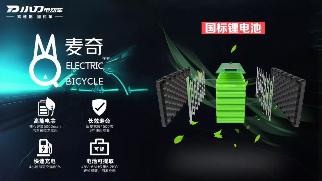 2019年最后五款重磅新车好不贵,今年上市的这5款新车口碑超好