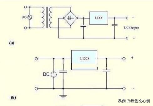 ldo线性稳压器推荐,ldo线性稳压器接法