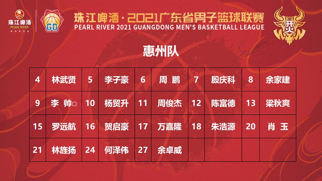 广东男篮粤狮队赛程,2024粤男篮中山队vs珠海队
