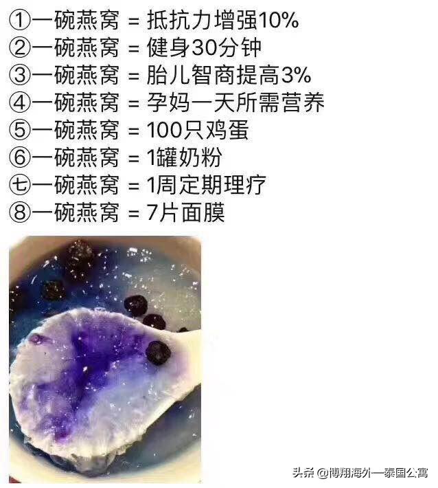 泰国燕窝和马来西亚哪个好,泰国燕窝马来燕窝外表差别