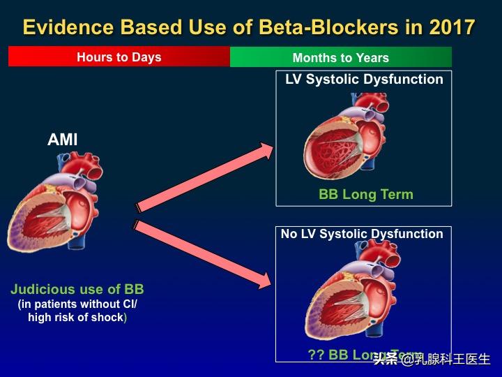 乳腺癌靶向治疗是不是心肌酶高,乳腺癌靶向药心脏毒性