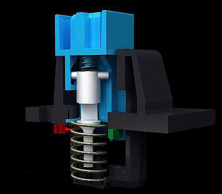 光轴基本知识,光轴介绍