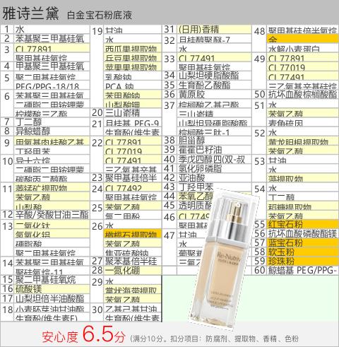 雅诗兰黛白金粉底液小样推荐,雅诗兰黛白金奢宠粉底液真假