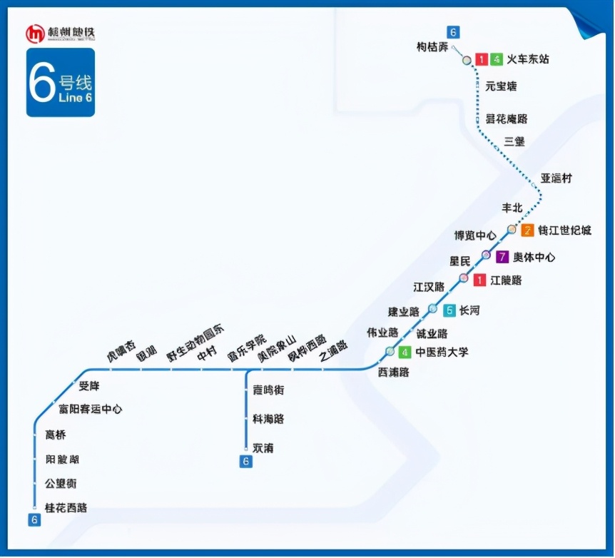 2021富阳买哪里（2）|九个在售新盘，富春新房上车正当时