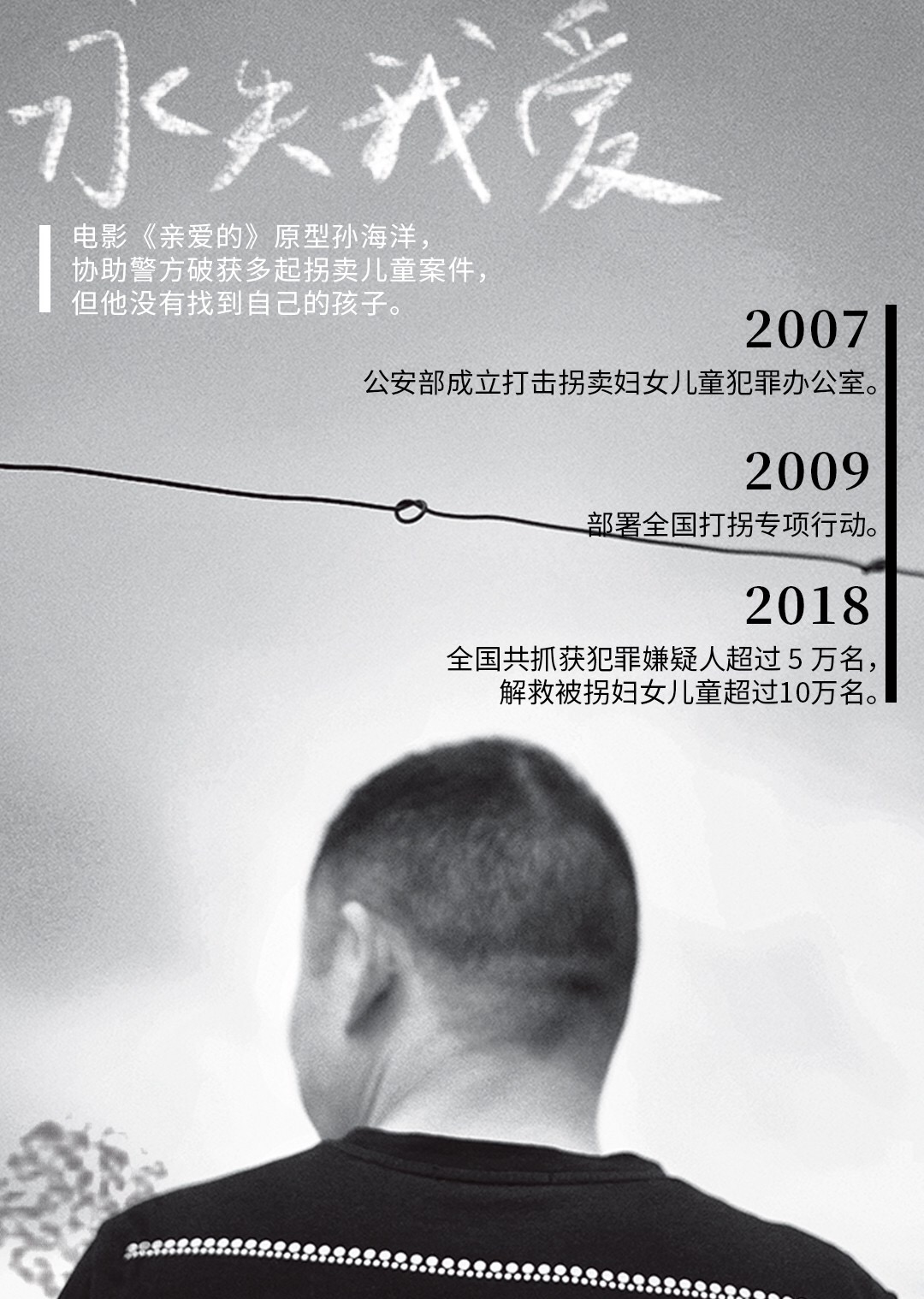 丢失孩子的真实感受,中国有多少丢失孩子的家庭