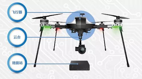 机器人在康复中的应用及发展前景,机器人的发展趋势