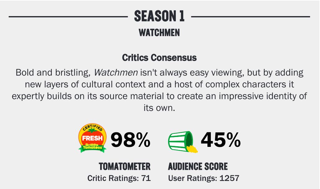 豆瓣韩国电影守望者,守望者豆瓣电视剧