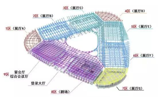 中建钢结构施工现场视频,中建钢构建造方法