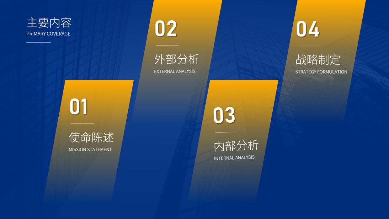 如何制作好看的目录页ppt,如何设计出好看的ppt模板背景