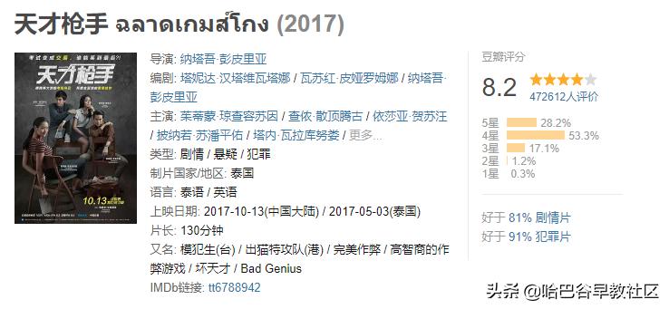 20部经典高分电影推荐给孩子,十部顶级教育励志动画电影