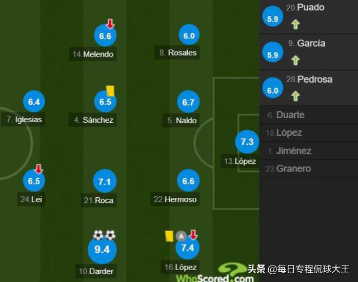 武磊带伤出战依旧不减杀手本色,武磊首发秀神级跑位