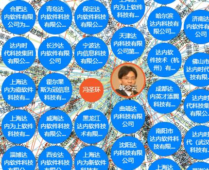 达内教育培训贷后续,达内教育诱导学生网贷