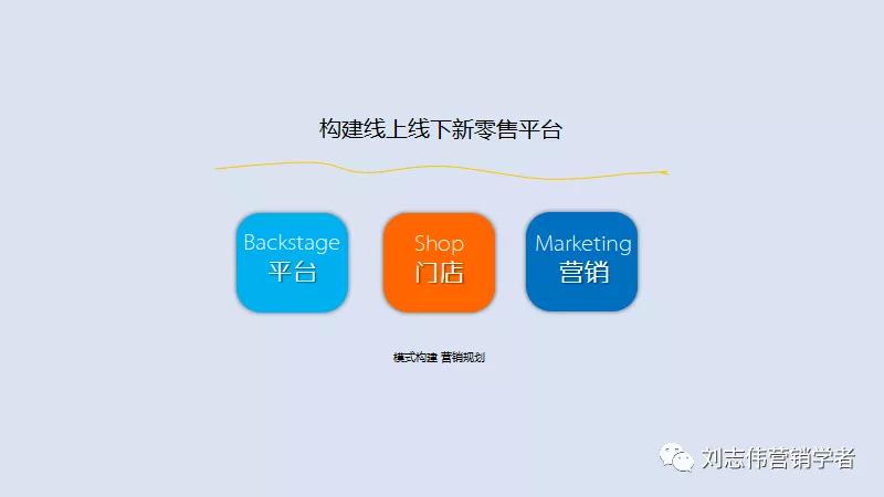 物流公司运营方案ppt,城配公司运营方案ppt