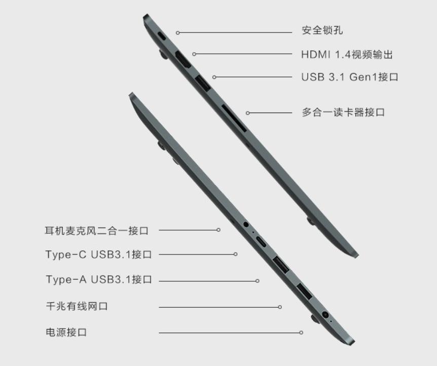 同方超锐x41,清华同方x41怎么样