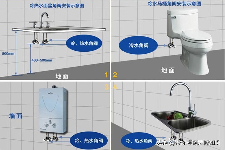 角阀的种类及优缺点,角阀正确安装方法