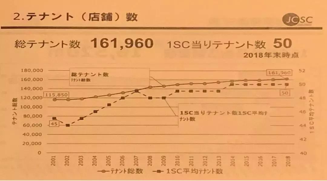 缺钱时生意如何做,缺钱怎么投资最好