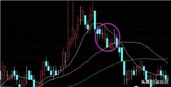 老股民短线绝密战法,老股民十大经典炒股口诀