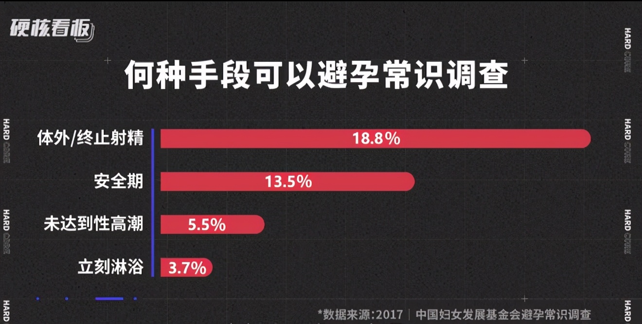 3分钟无痛,无痛三分钟完整版