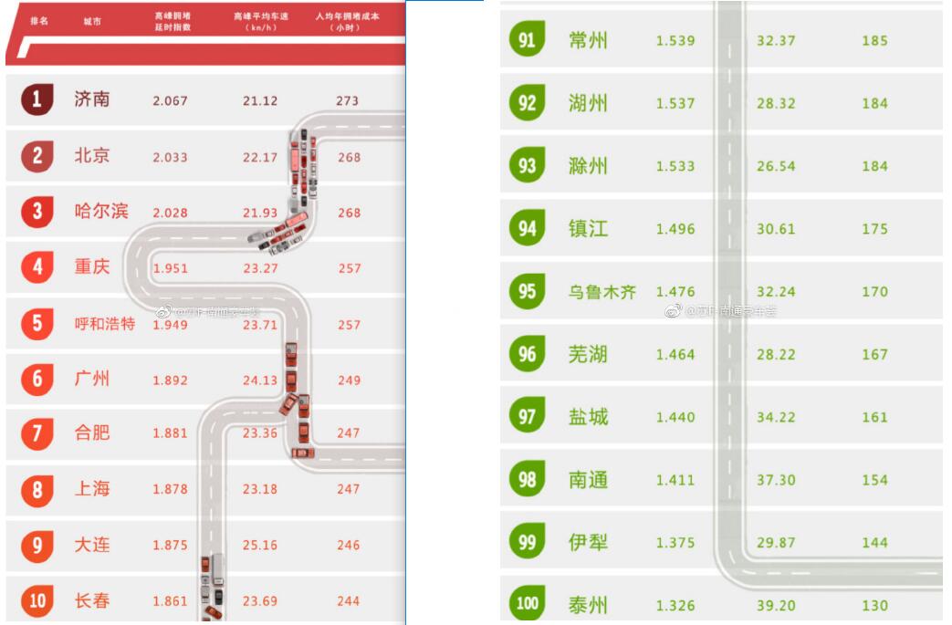 南通苏通大桥情况最新消息今天,南通苏通大桥在哪呢