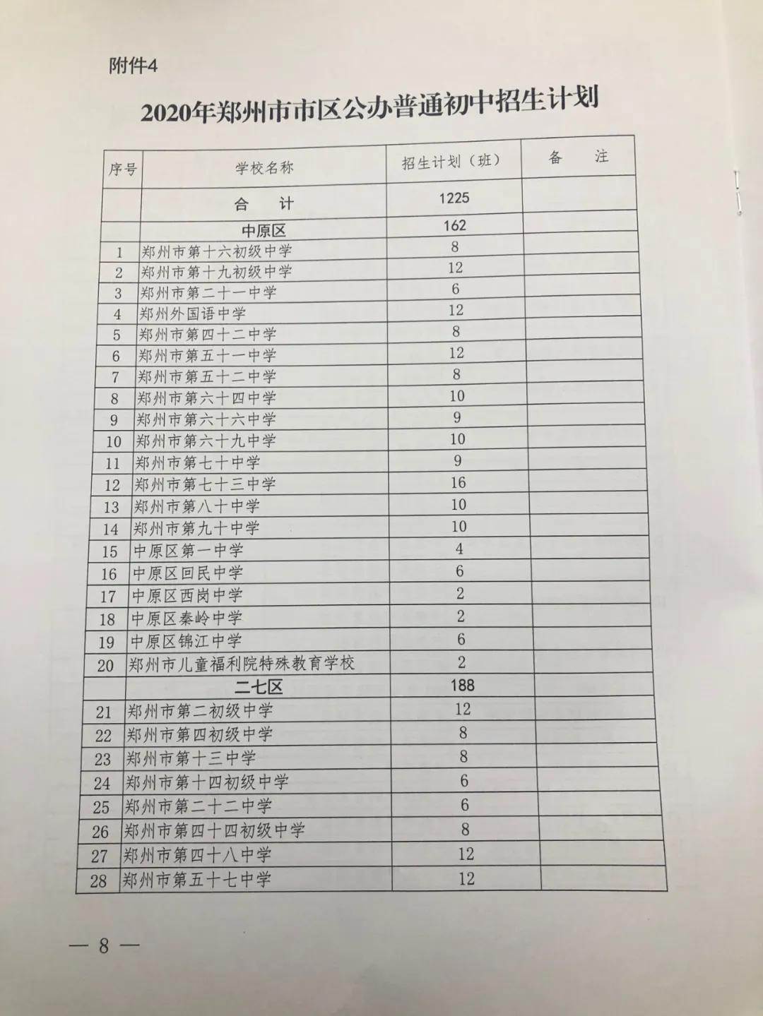 郑州市中招体育有多少是满分的,郑州市中招体育考试分数标准