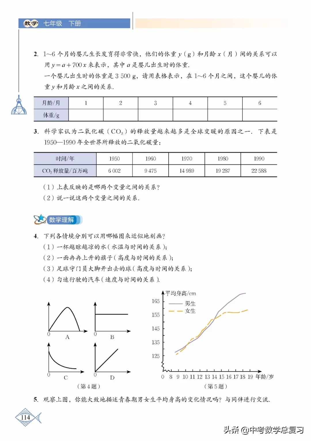 北师大版七年级下册数学难点归纳,北师大版数学7年级上册电子课本