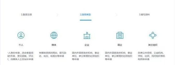 一篇自媒体挣十万,百家号自媒体原创收益