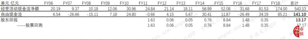 存储芯片美光上市公司,存储芯片美光科技