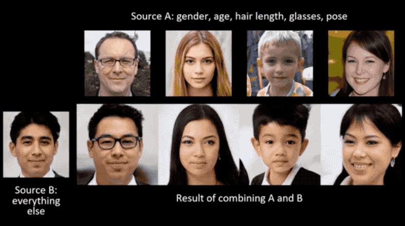 StyleGAN玩出新高度！生成999幅抽象画，人人都是毕加索,附代码