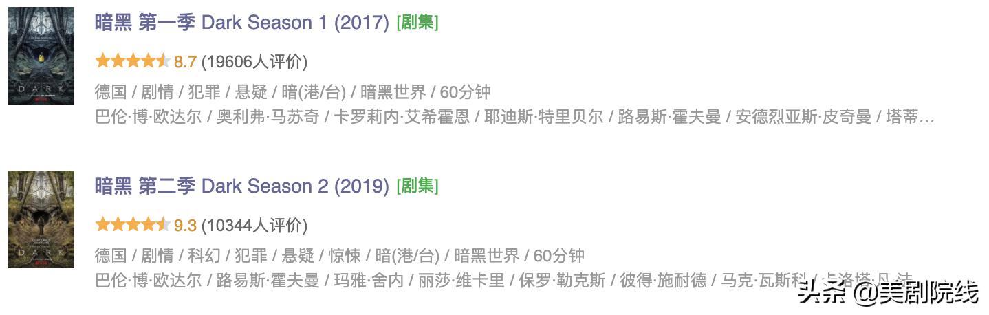 五部必看欧美科幻剧,精选六部值得一看的科幻电视剧